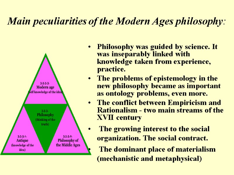 Philosophy was guided by science. It was inseparably linked with knowledge taken from experience,